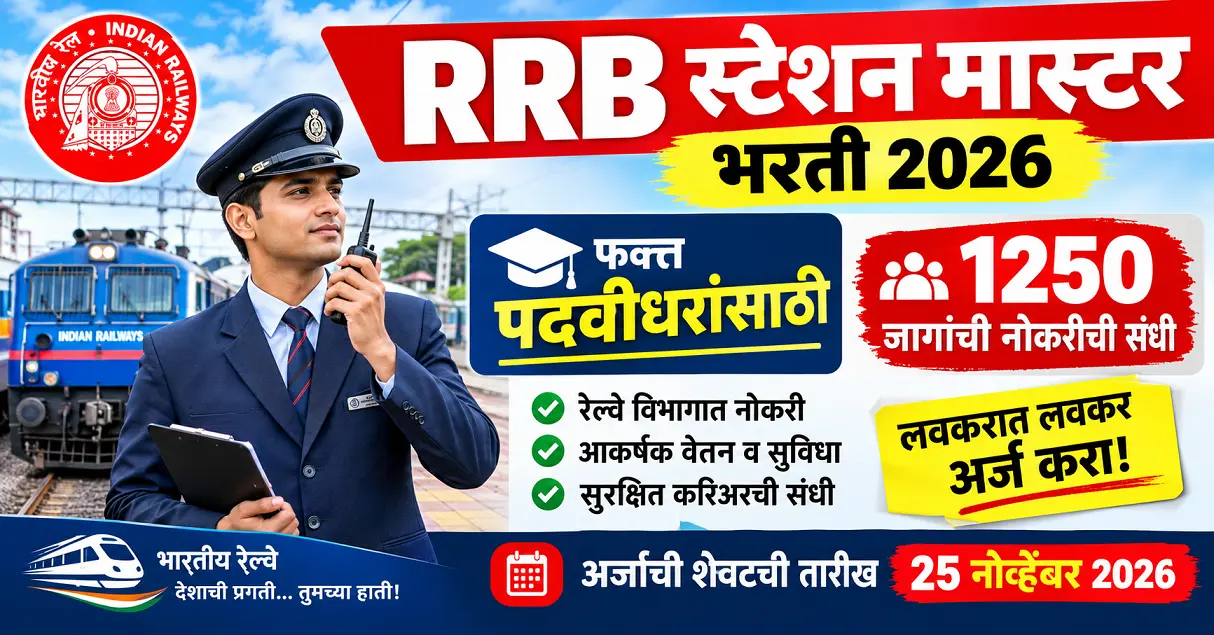 RRB Station Master Bharti 2026
