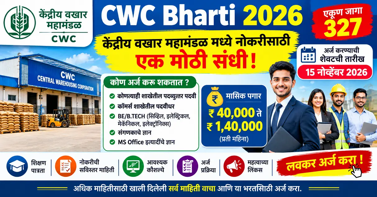 CWC Bharti 2026